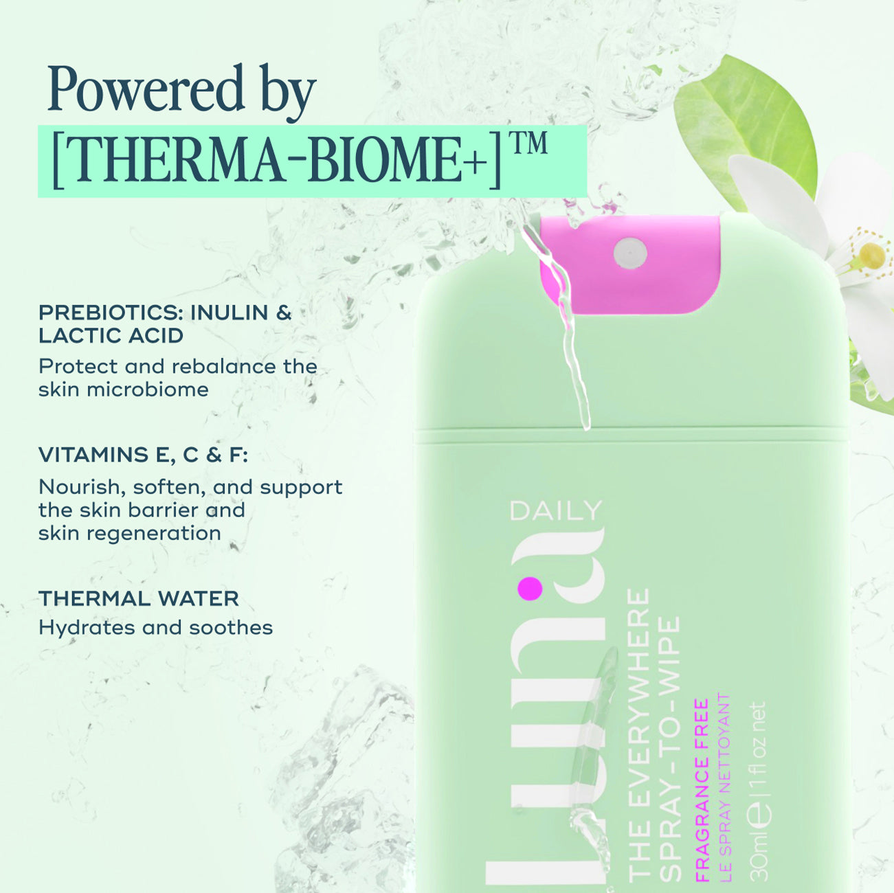 The Everywhere Spray-To-Wipe Mini - Fragrance Free