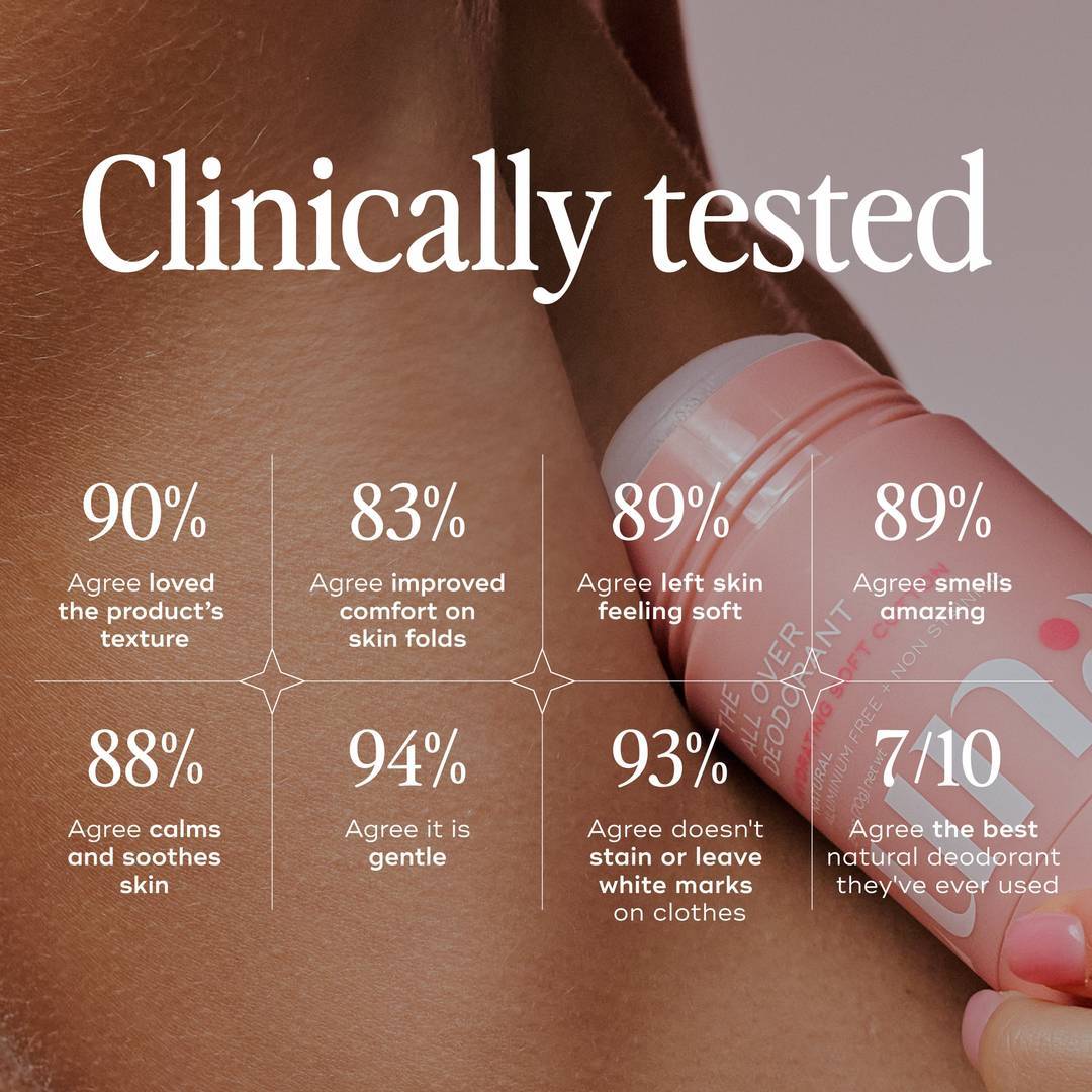 The All Over Deodorant™- Hydrating Soft Cotton