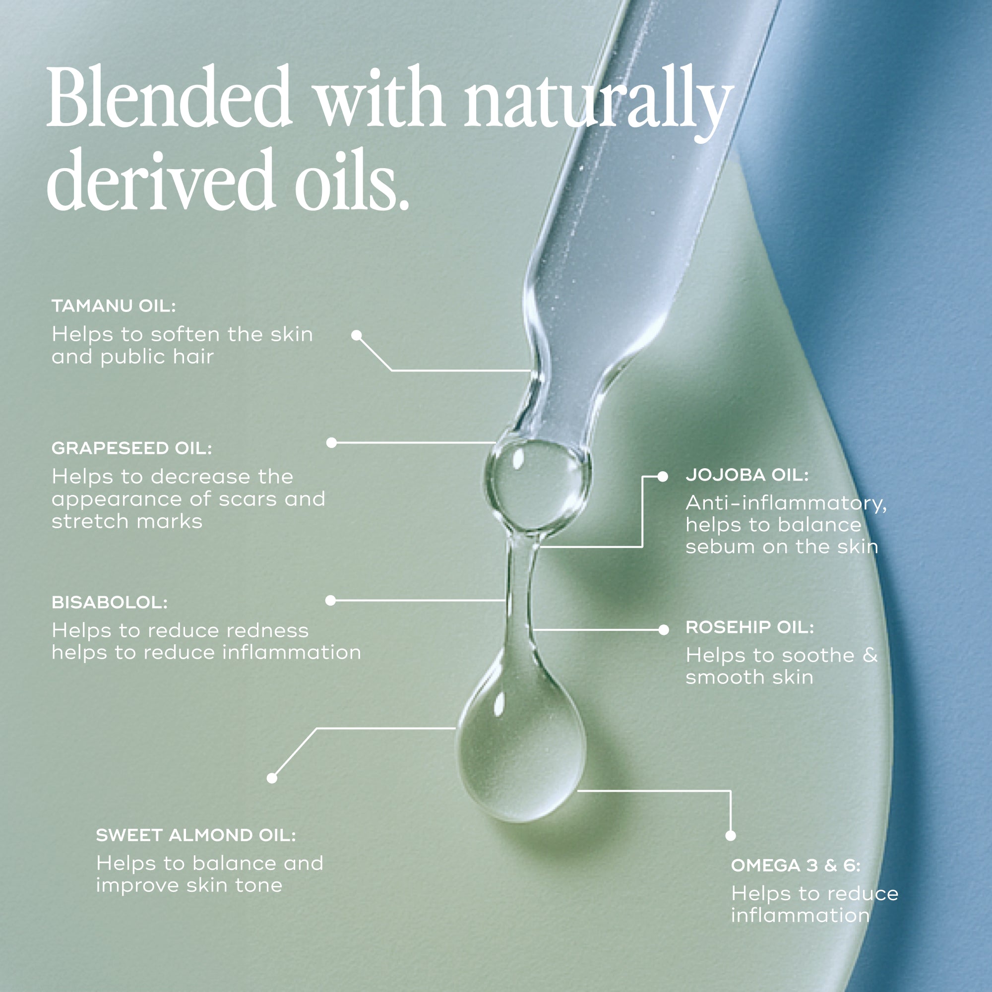 Smooth Skin Saviours - Rid Ingrowns, Redness + Bumps in 2 weeks (+FREE Lotion worth £20)