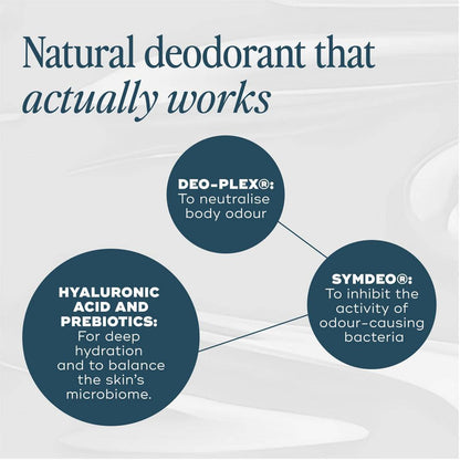 The All Over Deodorant™- Hydrating Soft Cotton