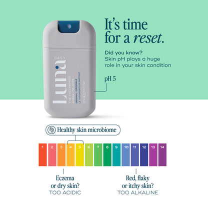 Luna Daily THE EVERYWHERE SPRAY-TO-WIPE MINI Wipe