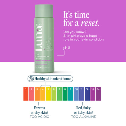 Luna Daily THE FRAGRANCE FREE EVERYWHERE WASH Wash