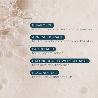 The Mini Motherhood Wash